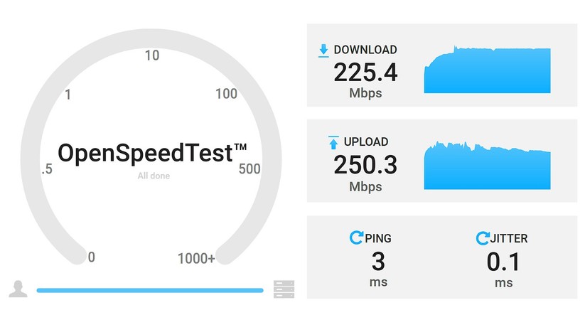 Minisforum MS-S1 Max: WLAN-Performance unter Windows im 5-Ghz-Netz
