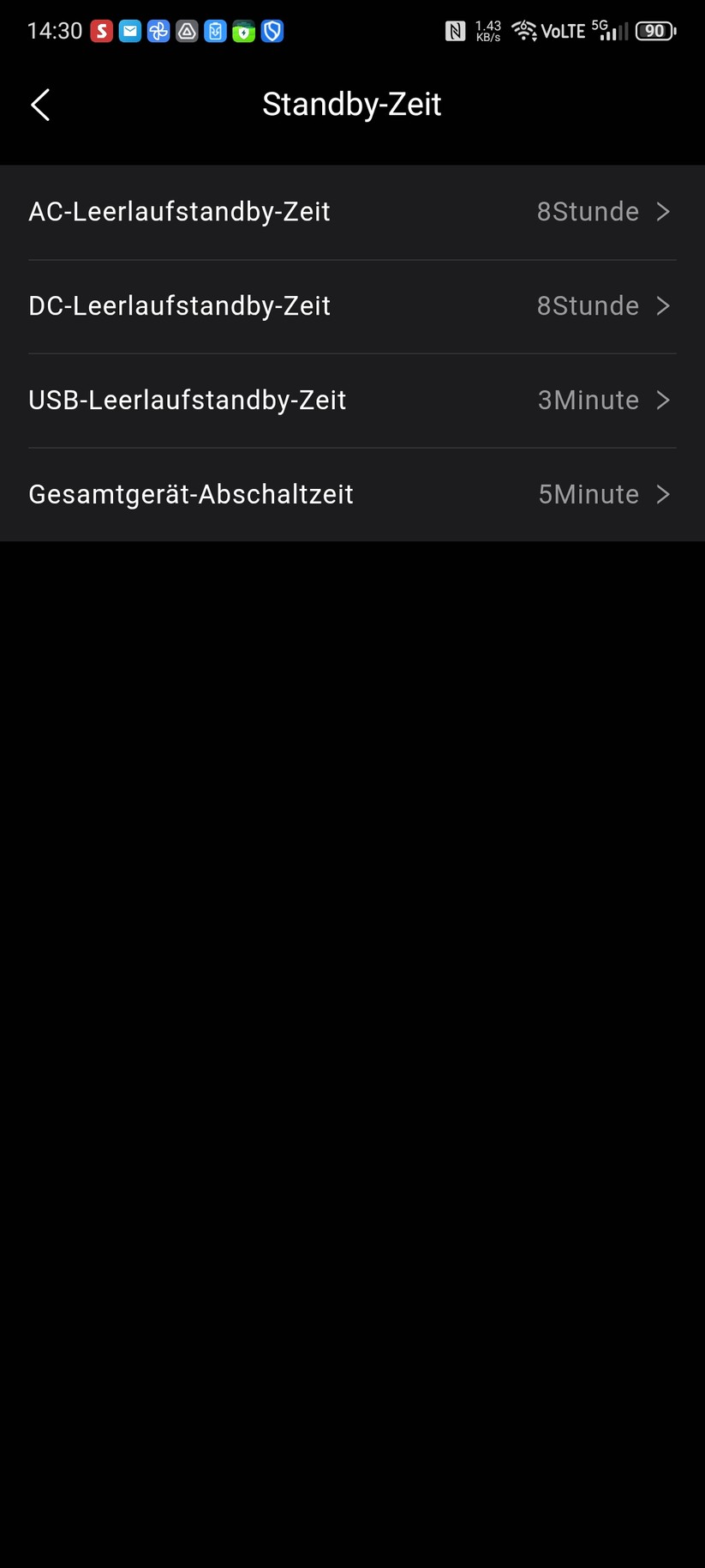 Mit der App Bright EMS lässt sich die leistungsfähige Aferiy-Powerstation P310 bedienen. Historische Daten zu Lade- und Entladevorgängen bietet sie allerdings nicht. Zudem sind einige Übersetzungen fehlerhaft.