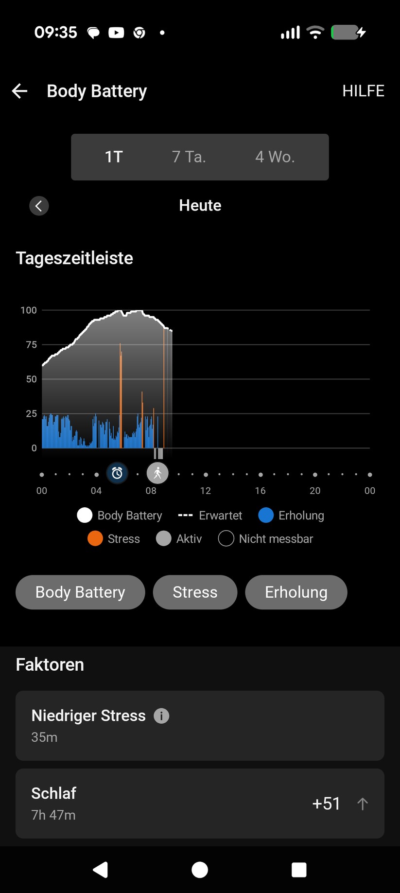 Garmin Venu 4 - App