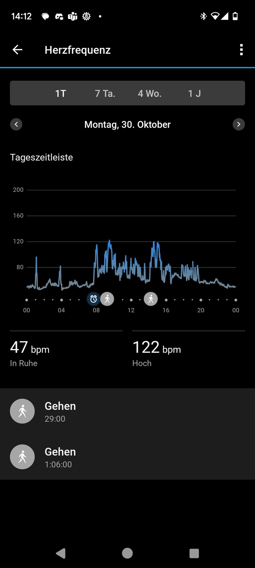 Garmin Venu 3 - App