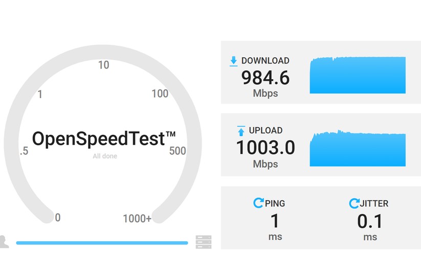 Netzwerk-Performance: Ethernet