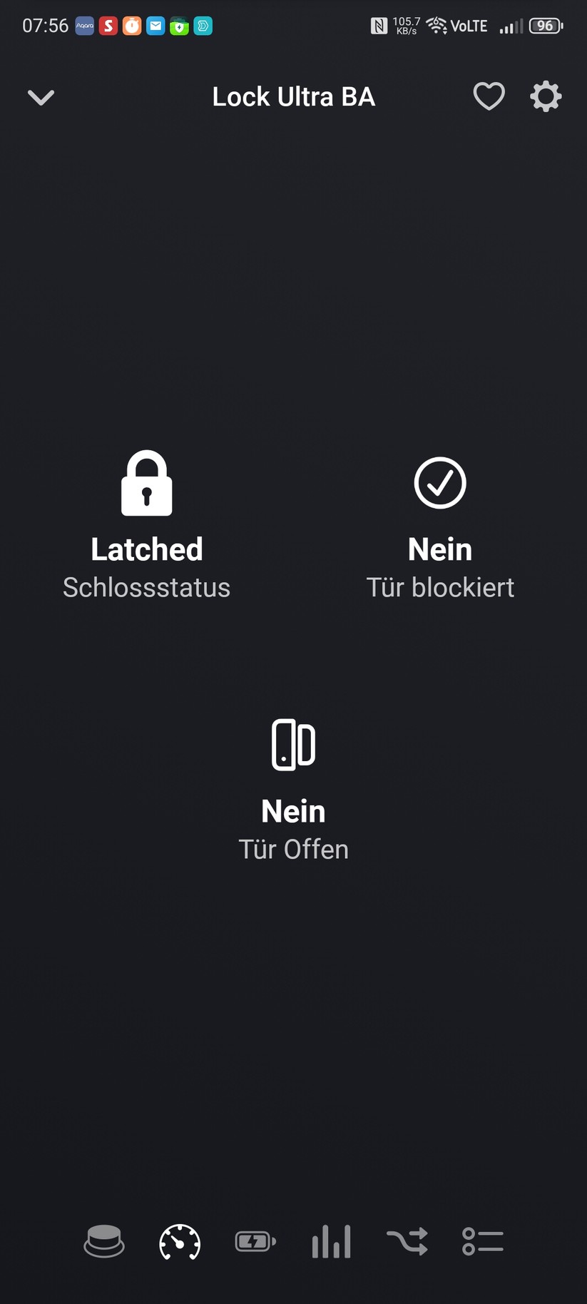 Die Integration in Homey Pro gelingt nur über die Cloud.