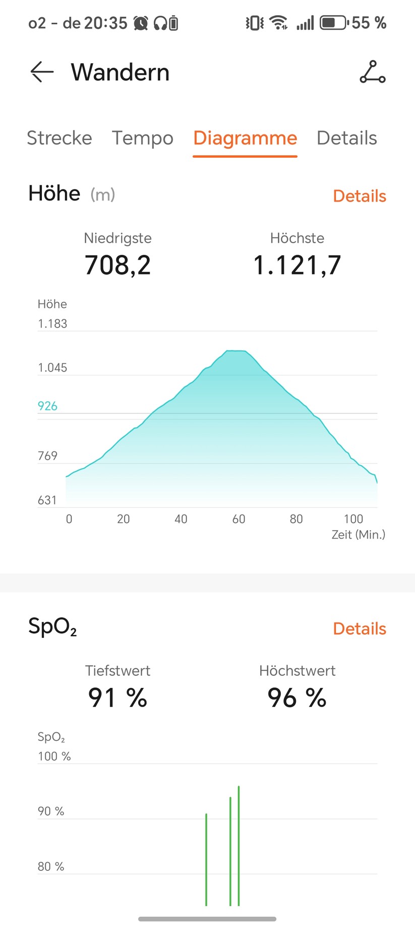 Huawei Watch Fit 5 - Health App