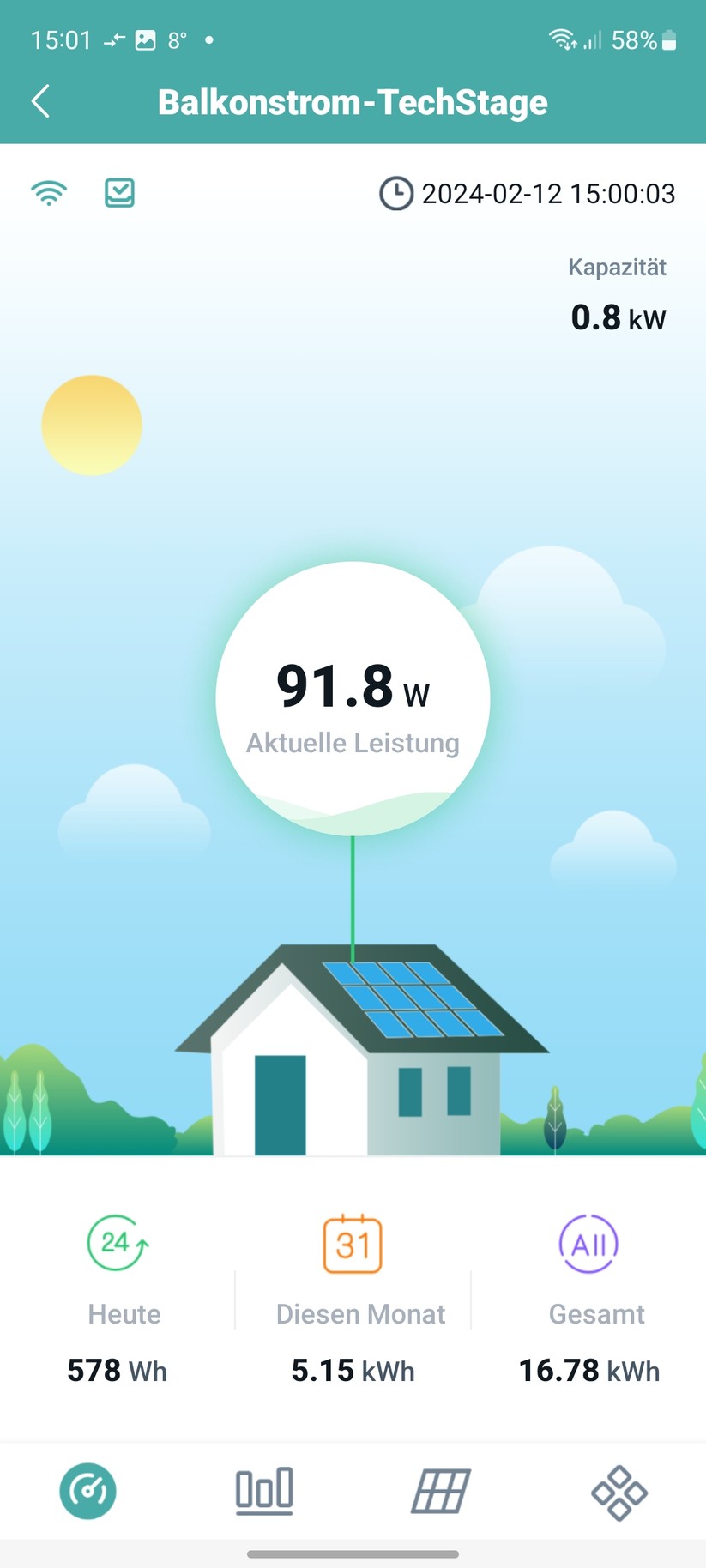 Sunbooster Powerstation Grid: Die unterstützten  Lade- und Einspeiseleistungen sind zu hoch. Bei schlechtem Wetter erntet ein 800-Watt-Balkonkraftwerk weniger als 100 Watt. Darauf sollte die Ladeleistung angepasst werden. Ebenso kann der Gesamtverbrauch unter 100 Watt betragen, sodass eine Einspeisung mit den minimal angebotenen 200 Watt zu hoch ausfällt.