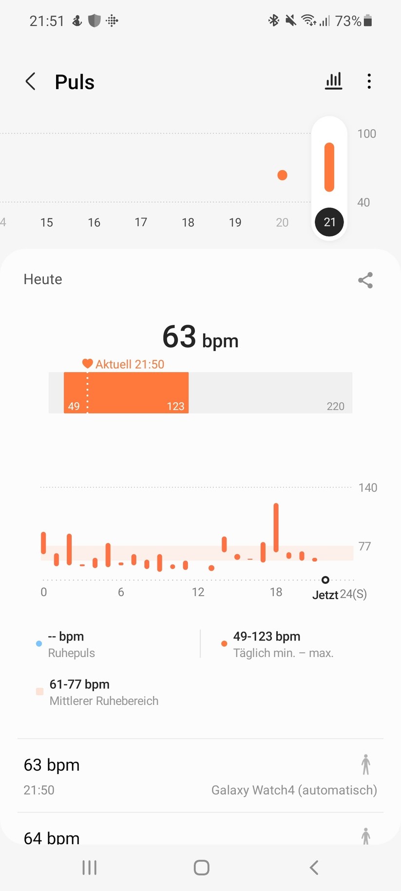 Samsung Health - Galaxy Watch 4