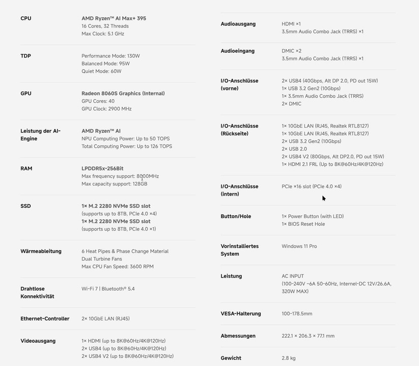 Minisforum MS-S1 Max