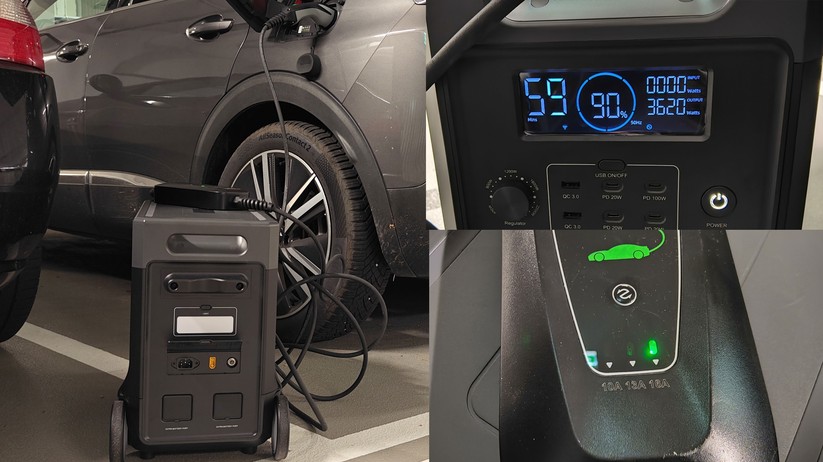 Mit der Aferiy P310 kann man auch ein E-Auto laden. Natürlich ist die Kapazität mit 3,84 kWh und das Ladelimit nur als Notreserve zu betrachten. Jedenfalls gibt es im Dauerbetrieb mit 3600 Watt Leistung keinerlei Probleme.