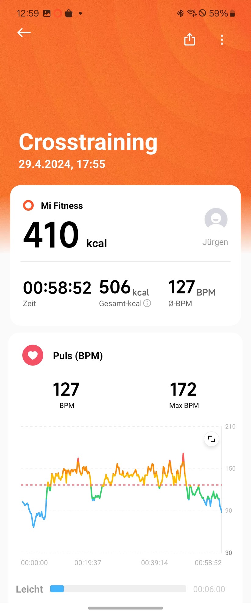 Xiaomi Watch 2 Pro – App & Software