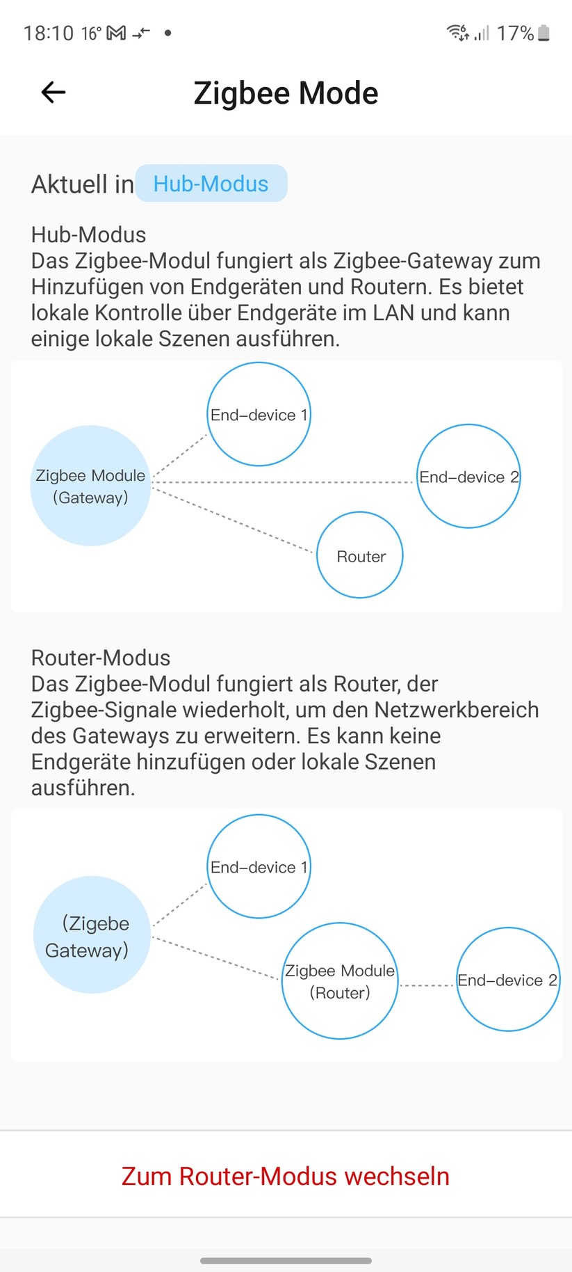 Sonoff NS PAnel Pro: Konfiguration mit Ewelink-App