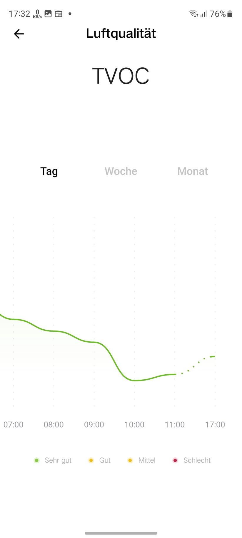 Smartmi Jya Fjord Pro: App