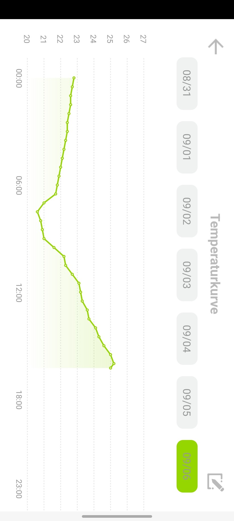  App-Einstellungen und Heizpläne