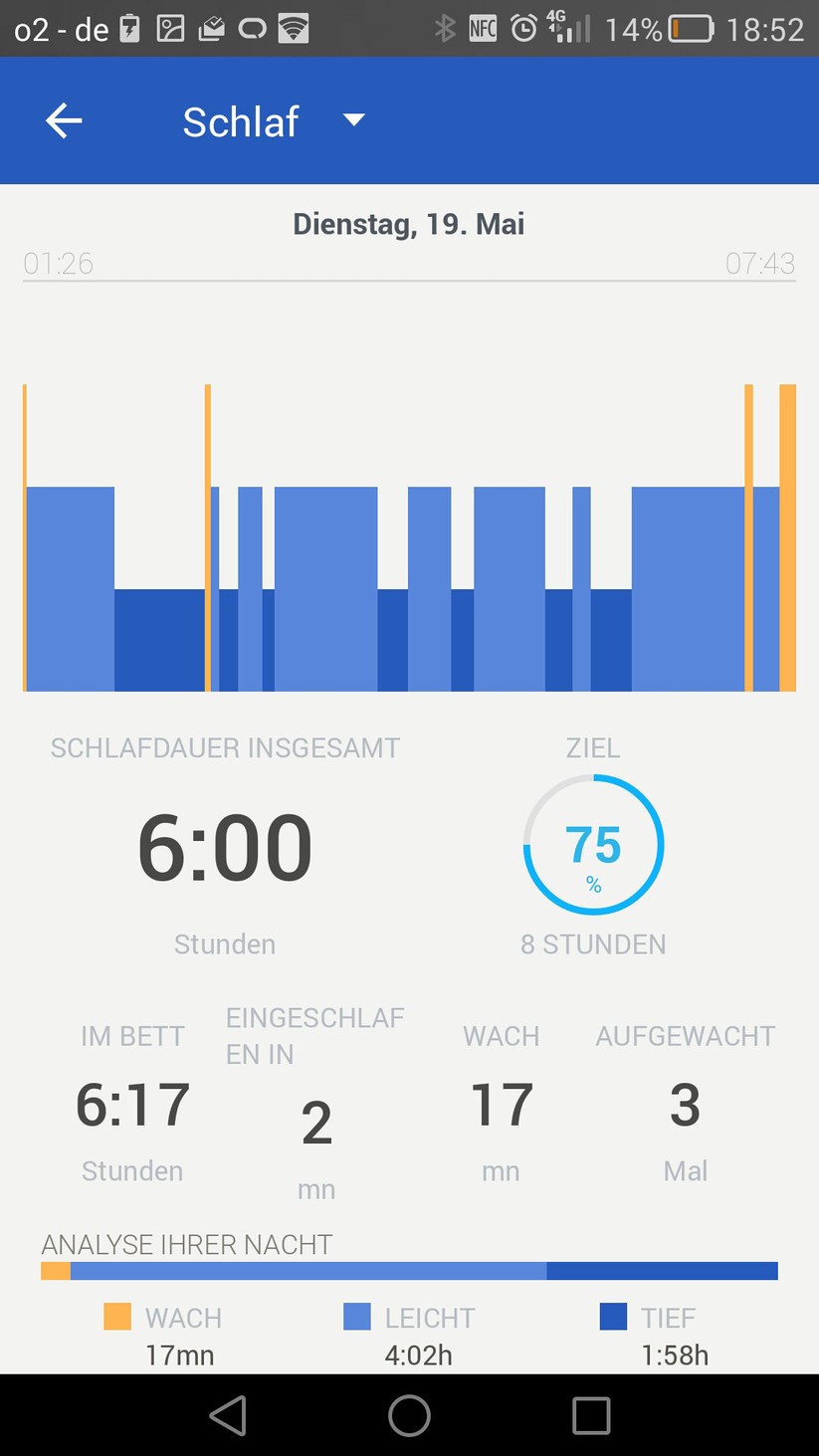 An dieser Stelle informiert die Anwendung den Nutzer darüber, wie gut er in der jeweiligen Nacht geschlafen hat.