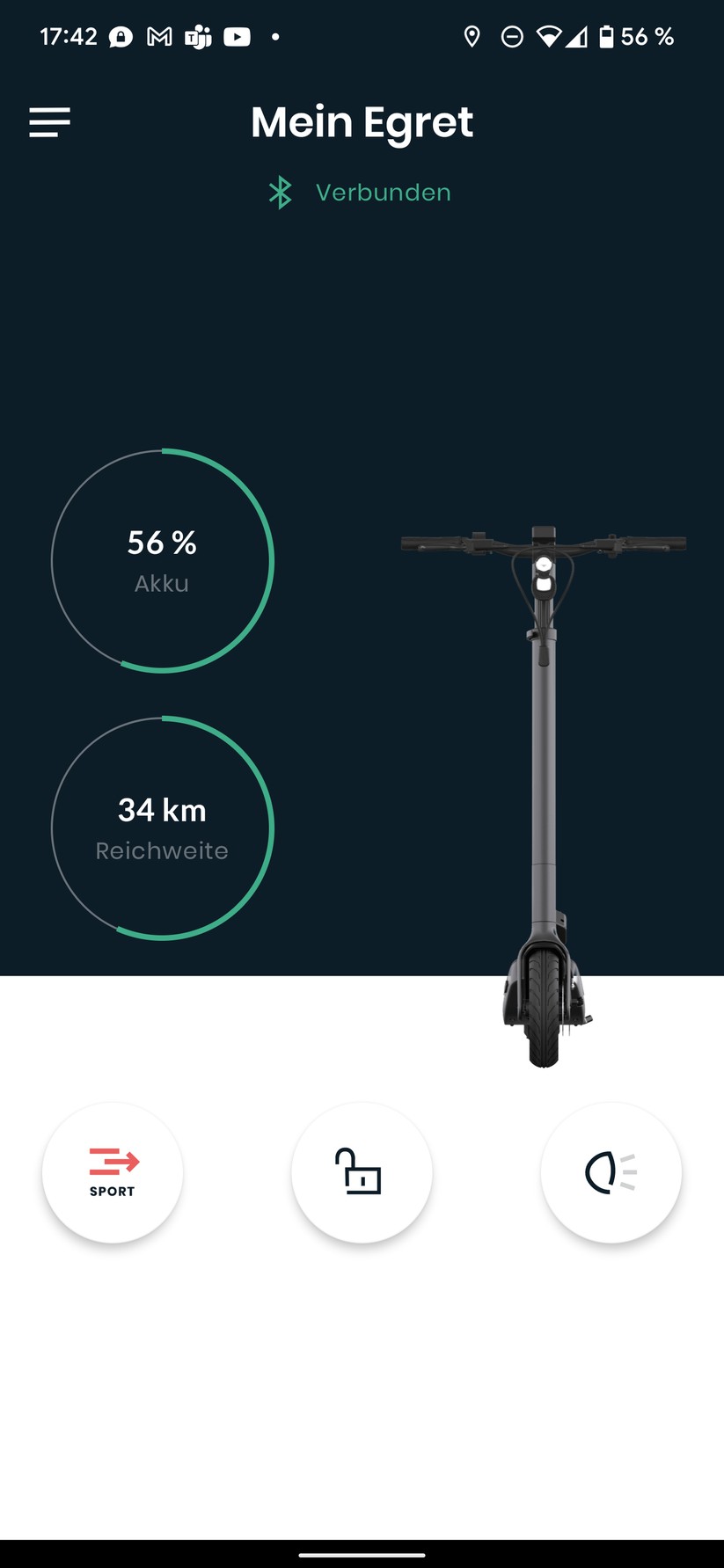 Egret Pro 