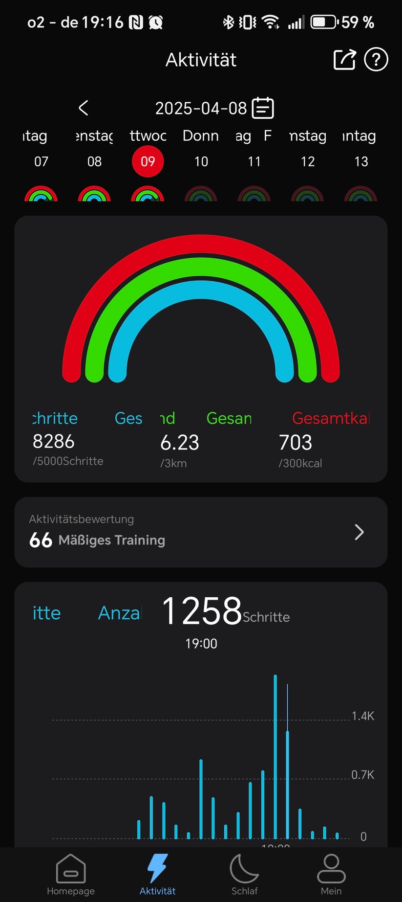 Newgen Medicals Fitness Ring FRI-100